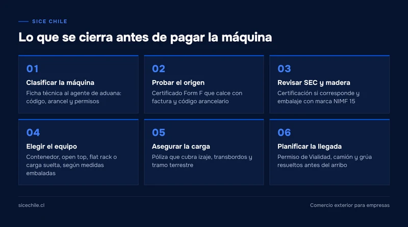 Seis pasos para importar maquinaria desde China a Chile: clasificar, probar origen, permisos, equipo, seguro y llegada a planta