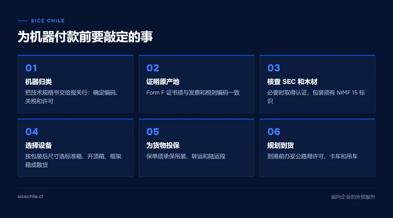 从中国进口机械到智利的六个步骤：归类、证明原产地、许可、设备、保险和运抵工厂