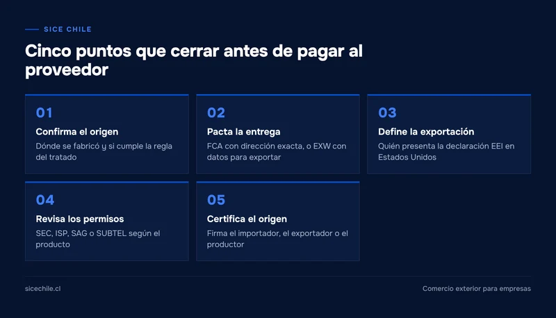 Cinco pasos previos a una compra en Estados Unidos: origen, entrega, exportación, permisos y certificación