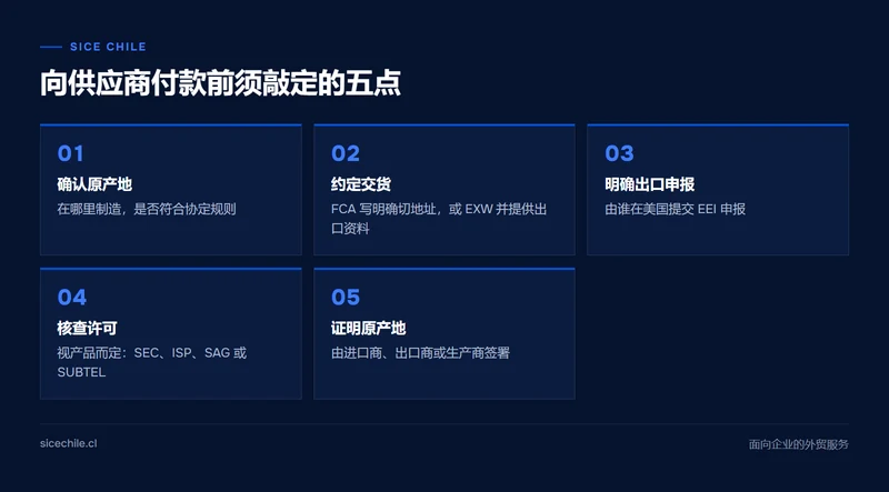 在美国采购前的五个步骤:原产地、交货、出口、许可和原产地证明